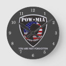 Zoek naar luchtmacht klokken Leger