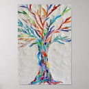 Zoek naar multicultureel posters Elk persoon