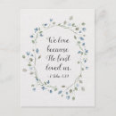 Zoek naar arbeid briefkaarten Elk persoon