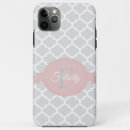 Zoek naar vier iphone hoesjes Modern