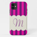 Zoek naar paarse stippen iphone hoesjes Polka