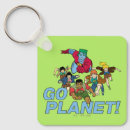 Zoek naar planeten sleutelhangers Milieu
