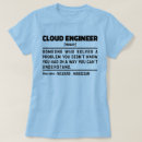 Zoek naar software engineer kleding Ingenieur