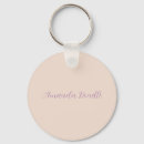 Zoek naar plain sleutelhangers Voor iedereen