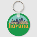 Zoek naar cuba sleutelhangers Reizen