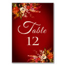 Zoek naar tuin tafelkaarten Botanische herfstherfstbladeren