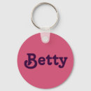 Zoek naar betty sleutelhangers Namen