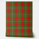 Zoek naar macgregor tartan posters Gipsplaat