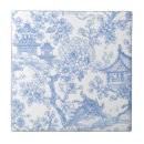 Zoek naar toile tegels Chinoiserie