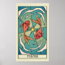 Zoek naar astrologische posters Elk persoon