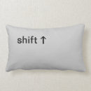 Zoek naar toetsenbord kussens Verwijderen