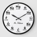 Zoek naar periodic table klokken Periodiek