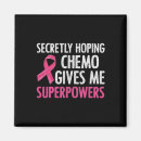 Zoek naar chemo magneten Hoop