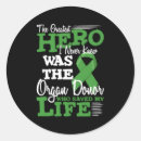 Zoek naar organen stickers Orgaandonatie