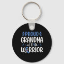 Zoek naar trotse oma sleutelhangers Bewustwording