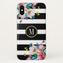 Zoek naar vlinder telefoon hoesjes Patroon