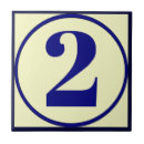 Zoek naar franse tegels Stijl