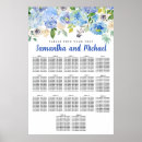 Zoek naar blauwe hydrangea hortensia posters Gast