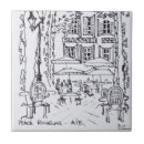 Zoek naar provence tegels Aix en provence