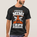 Zoek naar rsd kleding Warrior