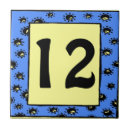 Zoek naar teken tegels Blauw