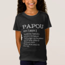Zoek naar papou Trend