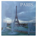 Zoek naar parijs tegels Frankrijk