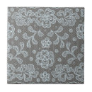 Zoek naar deeg tegels Cel