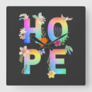 Zoek naar positief klokken Inspirerend