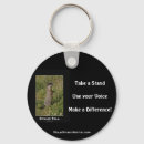 Zoek naar marmot sleutelhangers Wild