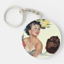 Zoek naar leiden sleutelhangers Saturdayeveningpost