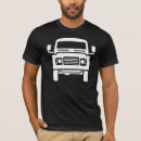 Zoek naar landrover kleding Offroad