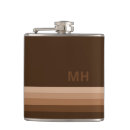 Zoek naar vintage heupflesjes Voor hem