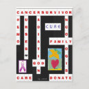 Zoek naar chemo briefkaarten Verpleegkundigen