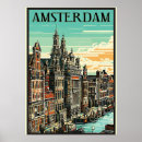 Zoek naar amsterdam retro posters Reizen