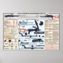Zoek naar militaire machine posters Pistool