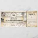 Zoek naar verjaardagskaart uitnodigingen Instapkaart