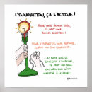 Zoek naar innovatie posters Intelligentie