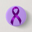 Zoek naar alzheimers buttons Liefdadigheid