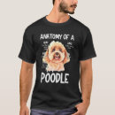Zoek naar lawaai kleding Hoofd
