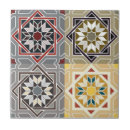 Zoek naar arabisch patroon tegels Groen