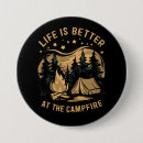 Zoek naar camper geschenken Reizen
