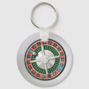 Zoek naar roulette sleutelhangers Geluk