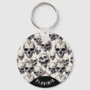 Zoek naar schedel sleutelhangers Goth