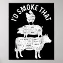 Zoek naar grappige slager posters Chef