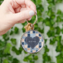 Zoek naar denim sleutelhangers Blauw
