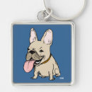 Zoek naar french bulldog sleutelhangers Frenchie