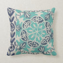 Zoek naar blue kussens Design