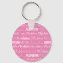 Zoek naar rozen sleutelhangers Schattig