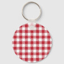 Zoek naar retro keuken sleutelhangers Boerderij